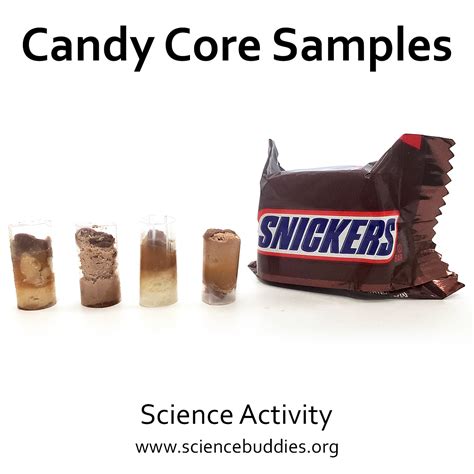 Core samples – Artofit