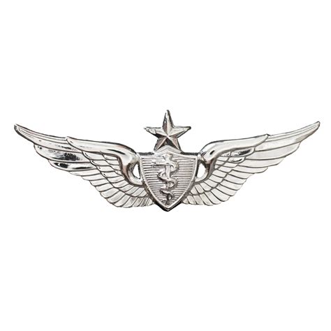 What Is A Flight Surgeon Data Science