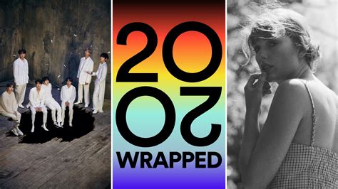 Spotify Wrapped 2020: How to View Your Top Songs, Artists, and More ...