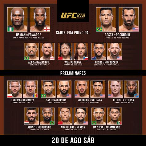 Ufc Espa Ol On Twitter Cartelera De Hoy Ufc Estelares Pm Et