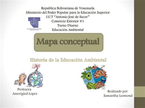 Educacion Ambiental Mapa Mental Historia De La Ea Ppt