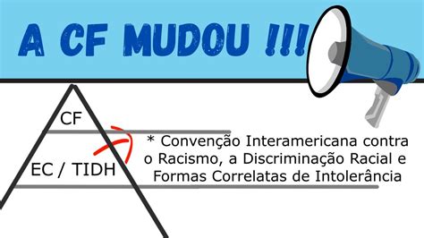 Conven O Interamericana Contra O Racismo Discrimina O Racial E