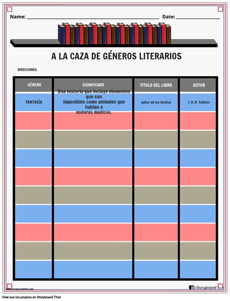 Gêneros De Livros Para Ler - Ejemplos De Generos Literarios
