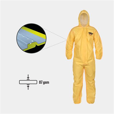 Chemmax® Lakeland Industries Global Ppe