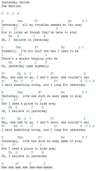 Beatles Guitar Chords Easy