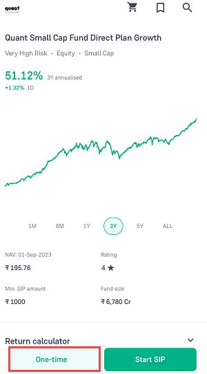 Investing Lump Sum In Mutual Funds On Groww A Step By Step Guide