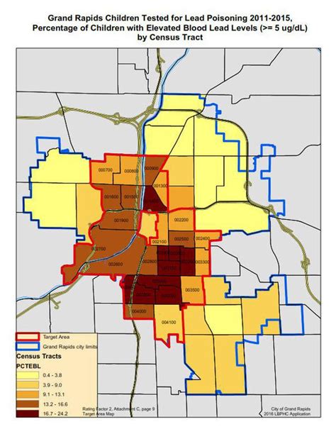 Grand Rapids project promotes gardening as lead poisoning prevention