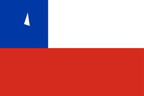 Printable Chile Flag