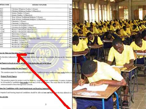 Wassce 2023 Study Timetable For Business Students