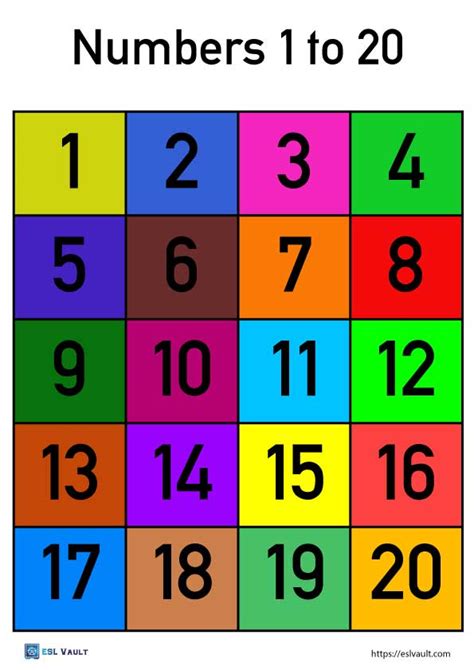 Free Number Chart 1 20 Esl Vault