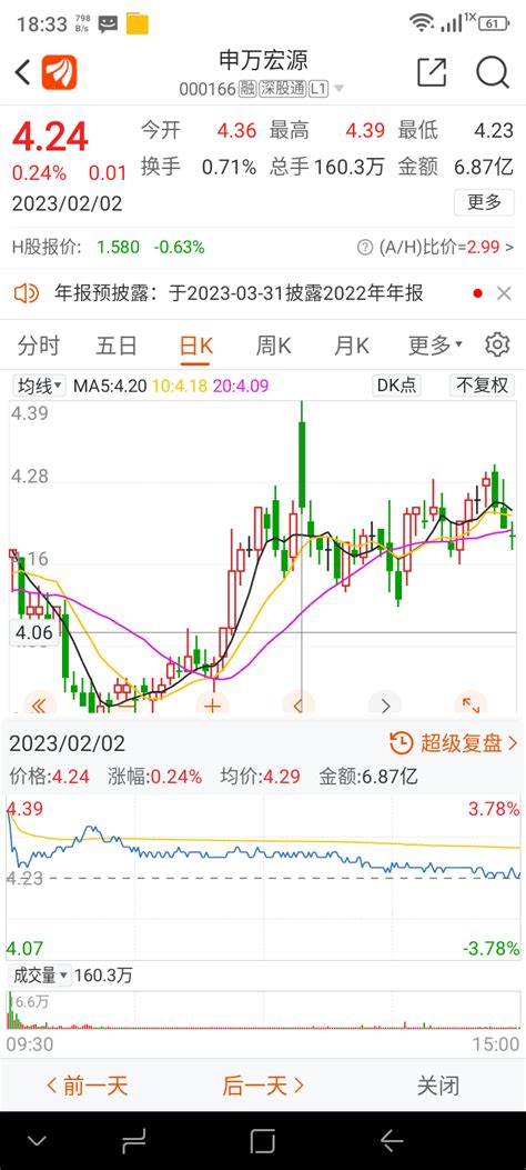 这个股票为什么会这么弱啊百思不得其解反复比较找到了一点痕迹那就是在今年的 财富号 东方财富网