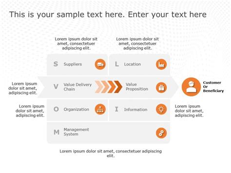 Shared Services Roadmap Shared Processes Templates SlideUpLift