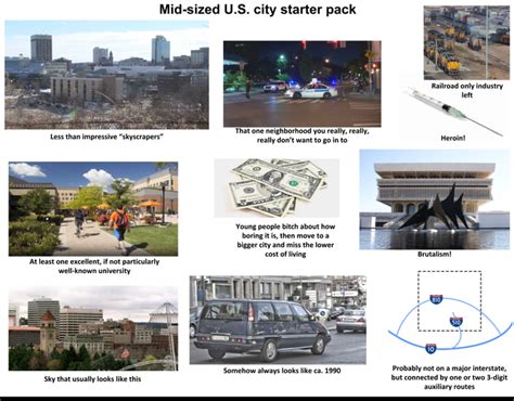 Mid Sized U S City Starter Pack R Starterpacks Starter Packs Know Your Meme