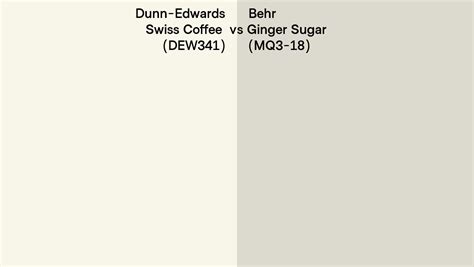 Dunn Edwards Swiss Coffee DEW341 Vs Behr Ginger Sugar MQ3 18 Side