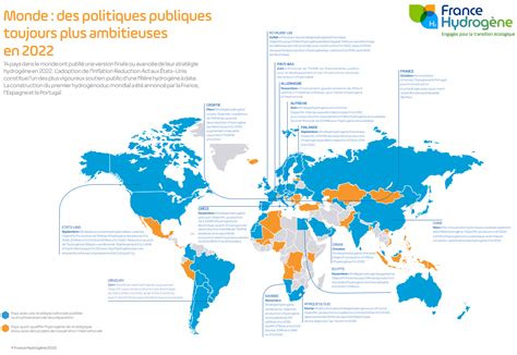L hydrogène dans le monde France Hydrogène France Hydrogène