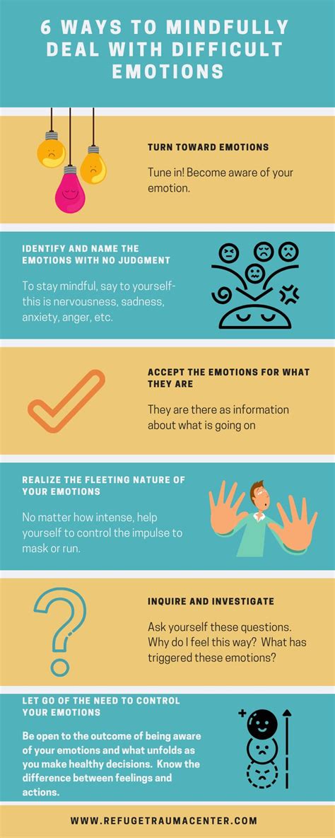 Mindfully Deal With Difficult Emotions Emotions Anger Counseling