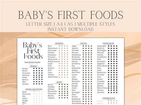 Baby Food Tracking Printable Baby's First Food Checklist, 60% OFF
