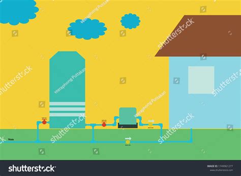 Diagram Installing Water Pump House Which Stock Vector (Royalty Free ...