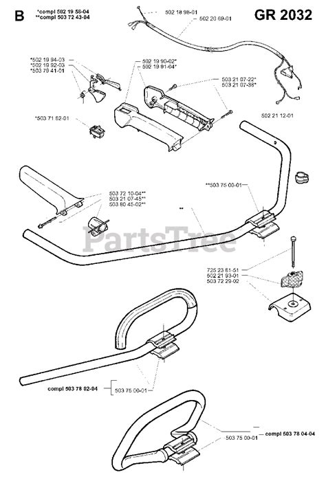 Jonsered Gr Jonsered String Trimmer Handle Controls