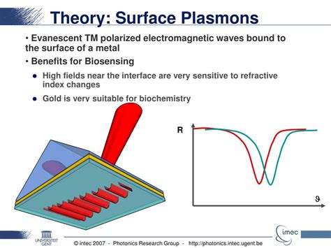 PPT - Si based Waveguide and Surface Plasmon Sensors PowerPoint ...