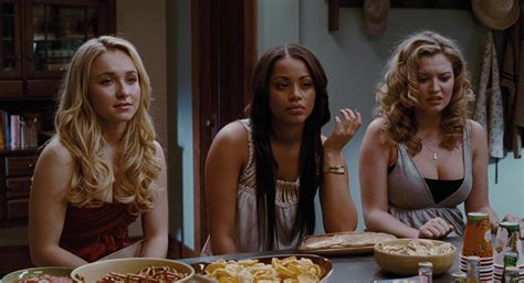 Naked Hayden Panettiere In I Love You Beth Cooper