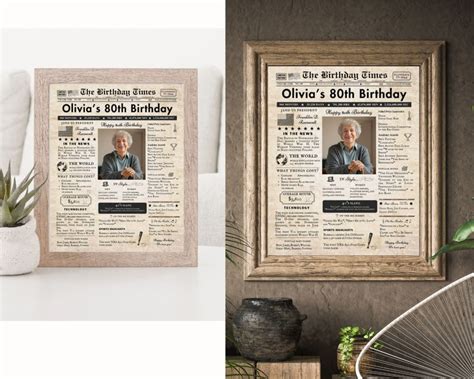 Editable 75th Birthday Vintage Newspaper Back In 1949 Personalized