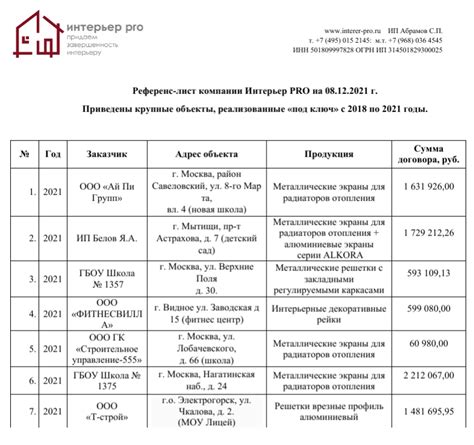 Референс-лист: что это + примеры и шаблоны