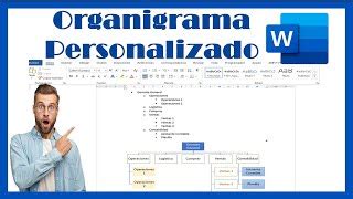 Crea Un Organigrama Personalizado En Word De Forma R Pida Doovi