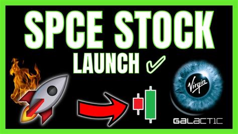 Spce Stock Virgin Galactic Spce Price Prediction Youtube