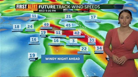 First Alert Weather Alert Day Gusty Winds Continue Youtube