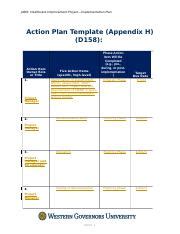 Action Plan Template Appendix H Docx Jam Healthcare Improvement