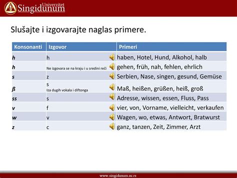 Izgovor i pisanje nemačkih glasova - ppt herunterladen