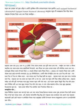 Human Body By Tanbircox PDF