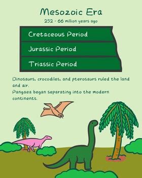 Printable Geologic Time Scale PDF PreCambrian Paleozoic Mesozoic Cenozoic