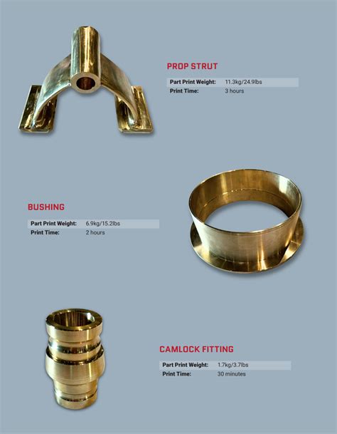 Spee3d Introduces Nickel Aluminium Bronze Nab