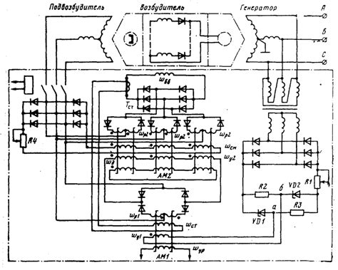 Регуляторы напряжения на магнитных усилителях