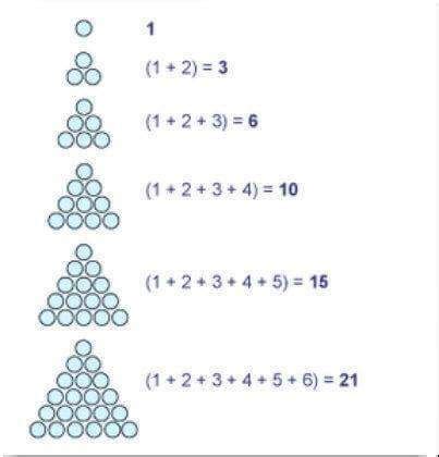 A Christmas Tree Is Shown With Numbers On It