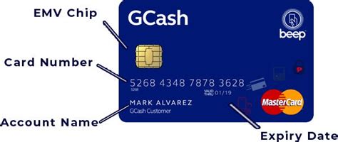 The Ultimate Guide To Using Gcash — Paolo Speaks By Rene Paolo