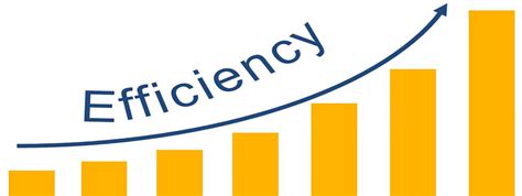 Improve your efficiency. Thoughts at the beginning of the year ... 