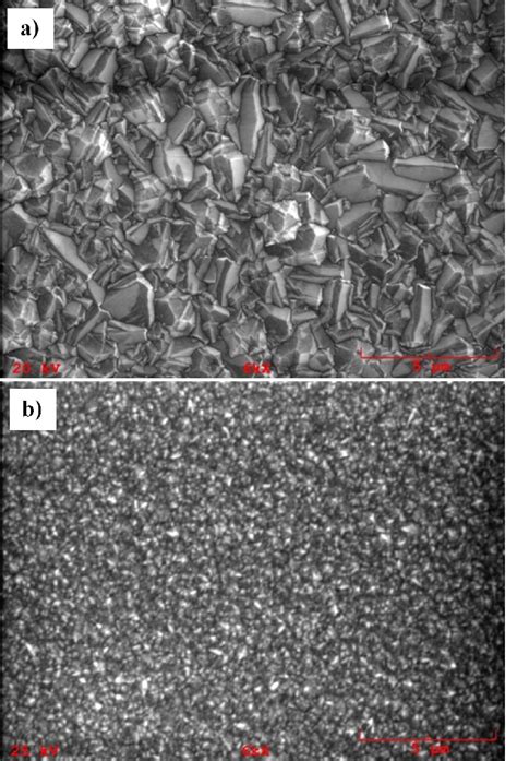 Pdf Study Of Cvd Diamond Layers With Amorphous Carbon Admixture By