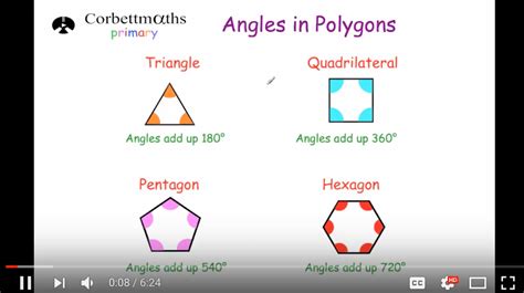 Angles in Polygons – Video – Corbettmaths Primary