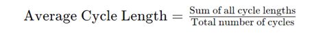 how to calculate average cycle length of period