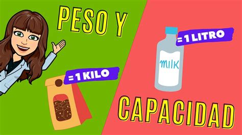 Medidas De Peso Y Capacidad Kilogramo Y Litro Youtube