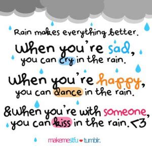 Sad Quotes About Rain. QuotesGram