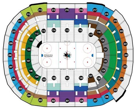 San Jose Sharks Seating Chart