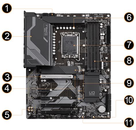 Z790 UD｜GIGABYTE