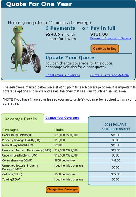 Geico Car And Home Insurance Quote Financial Report