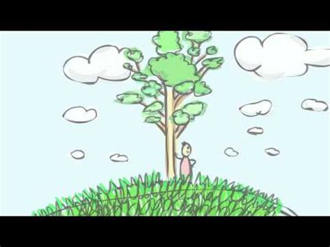 Introducing Genius Hour (Passion Based Inquiry Projects) | Inquire Within