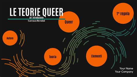 Le Teorie Queer Un Introduzione By Guy Chenal On Prezi