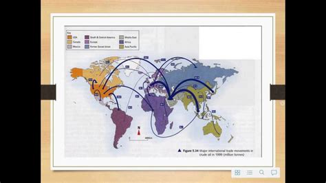 Flow Line Map Geography